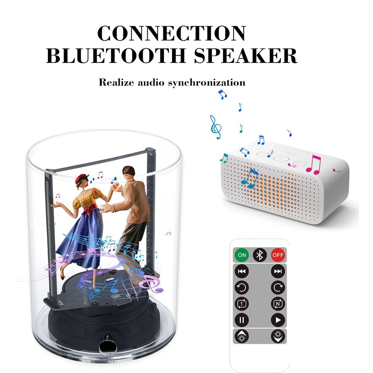 3D Hologram Projector Fan 360 Degree Viewing Angle